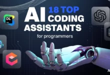 Amazon Software Engineers